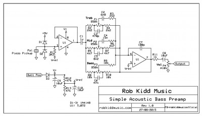 Rob Kidd Music Simple Acoustic Pre.jpg