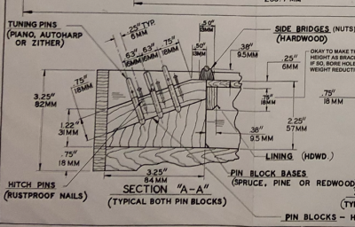 Plan Pins.PNG