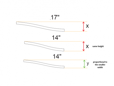 Archtop thickness.png