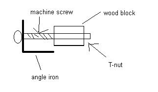 side view, per string