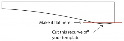 template schematic.jpg