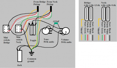 Two humbuckers - volume - tone - 3-way toggle - 2 mini tap switches.png